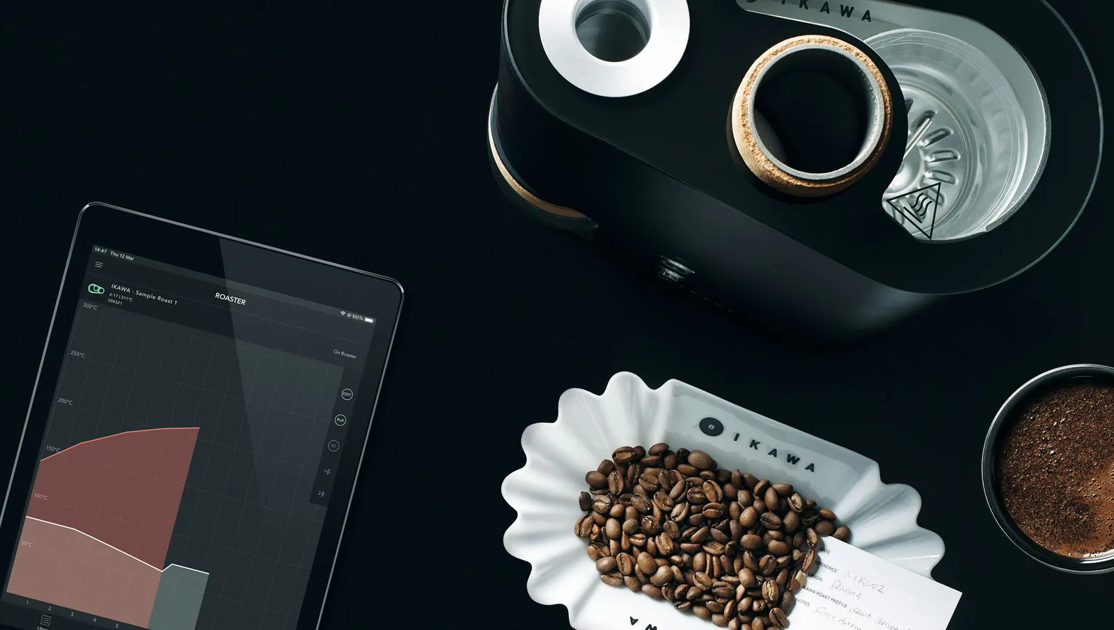 On The Rise of the Digital Roaster