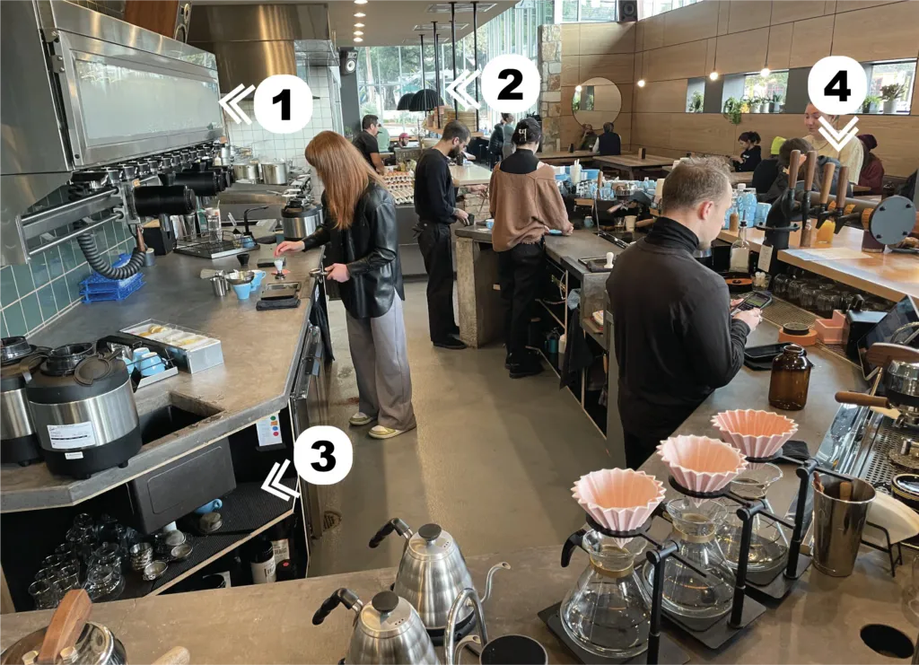 Inside Proud Mary's Inventive Second Austin Cafe: Custom Gear, Australian Brekkie, and a 96-Inch Freezer